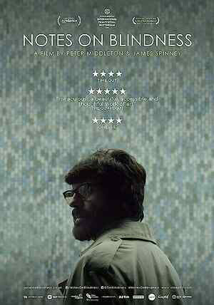 Notes on Blindness