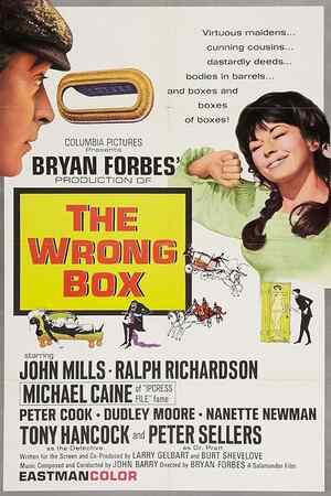 The Wrong Box