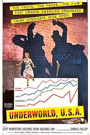Underworld U S A