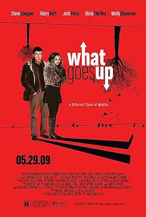 What Goes Up