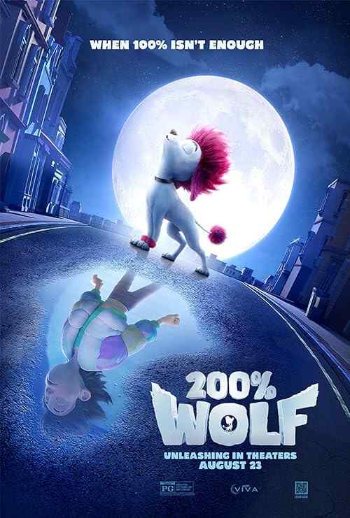 200% Wolf poster