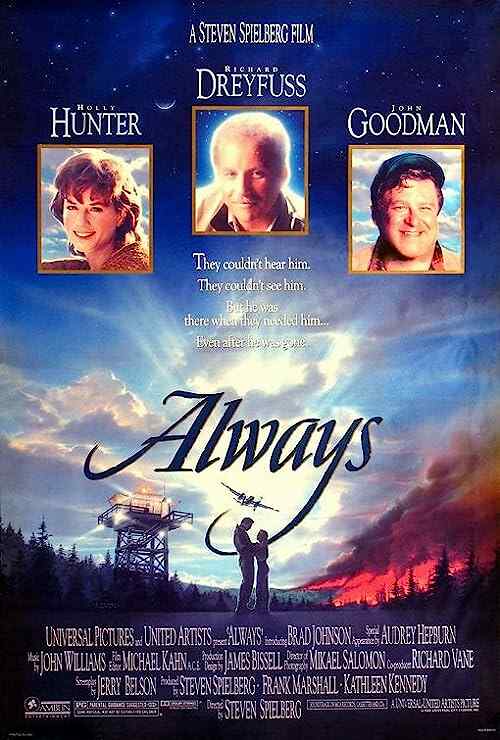 Always poster