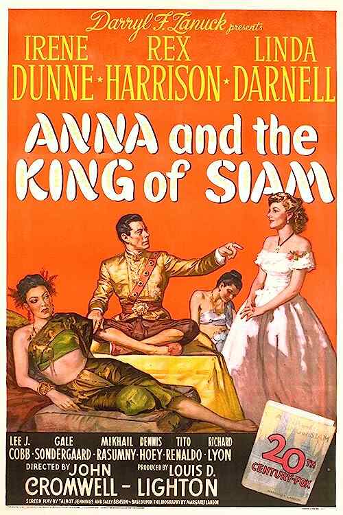 Anna and the King of Siam poster