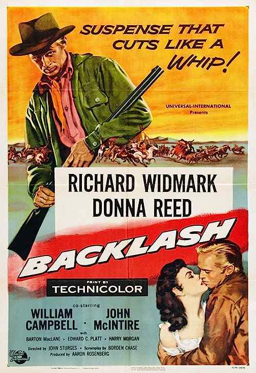 Backlash poster
