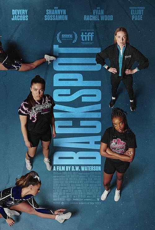 Backspot poster