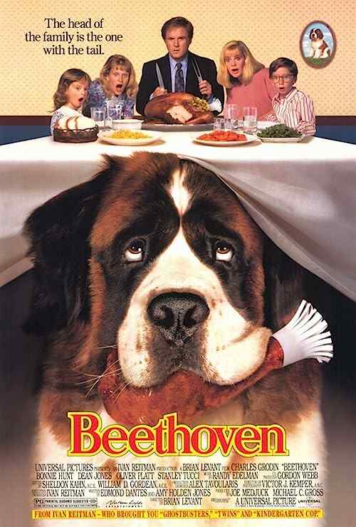Beethoven poster