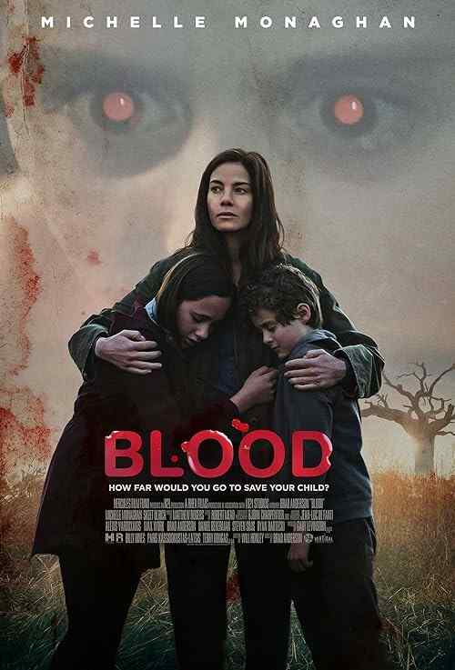 Blood poster