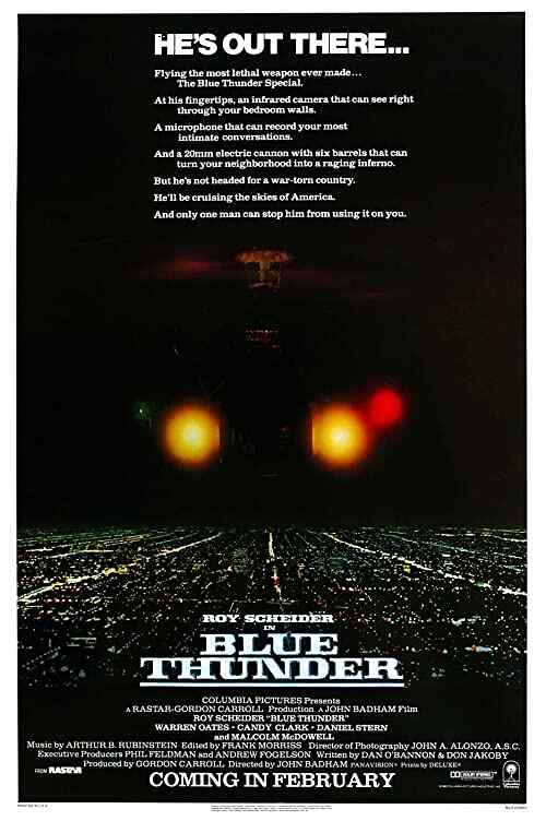 Blue Thunder poster
