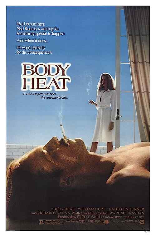 Body Heat poster