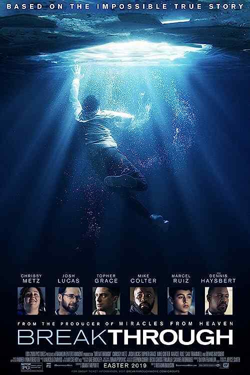 Breakthrough poster