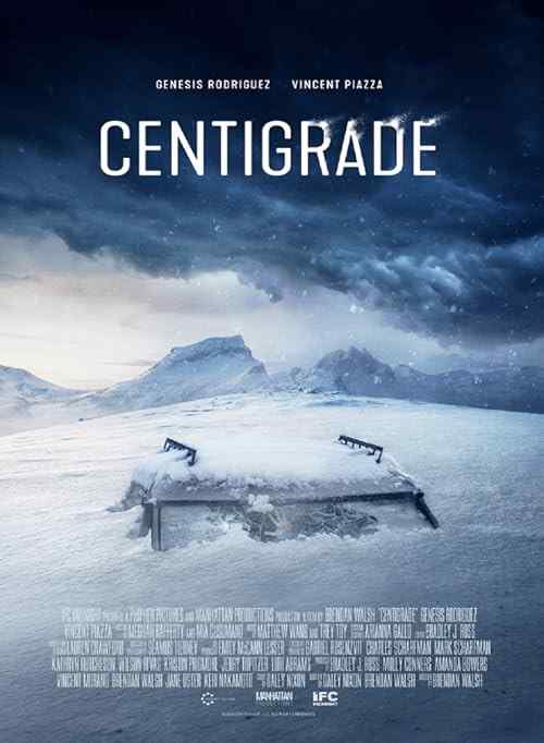 Centigrade poster