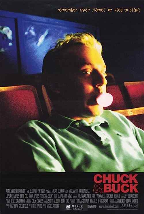 Chuck & Buck poster