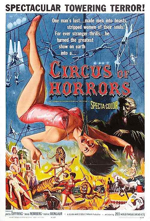 Circus of Horrors poster