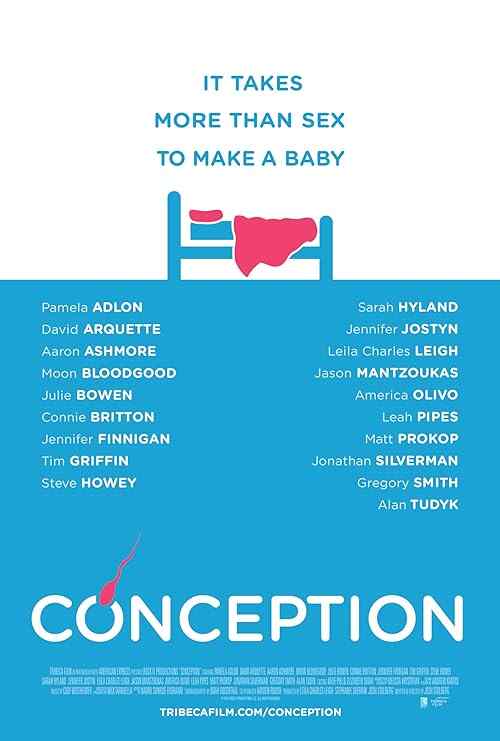Conception poster