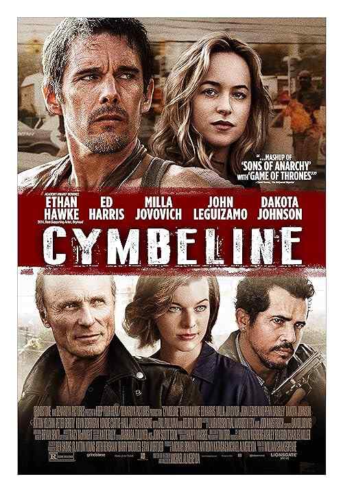 Cymbeline poster
