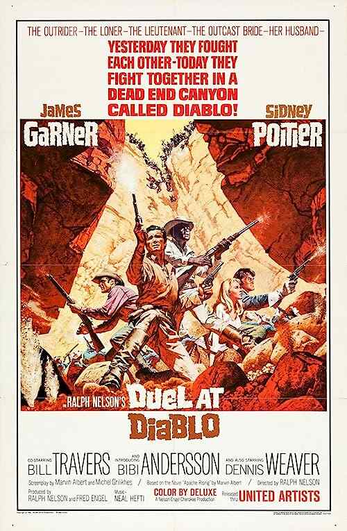 Duel at Diablo poster