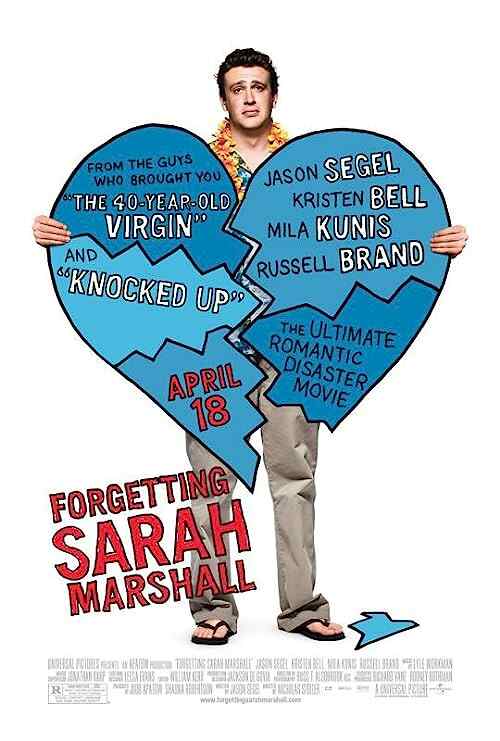 Forgetting Sarah Marshall poster