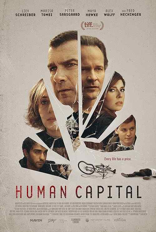 Human Capital poster