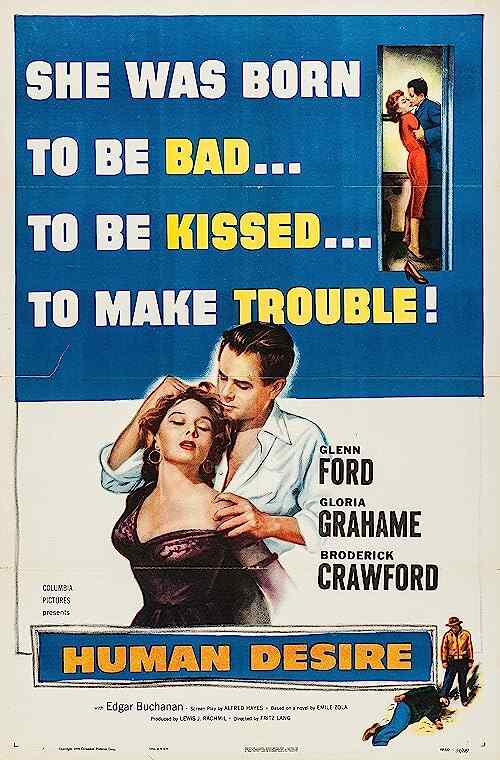 Human Desire poster