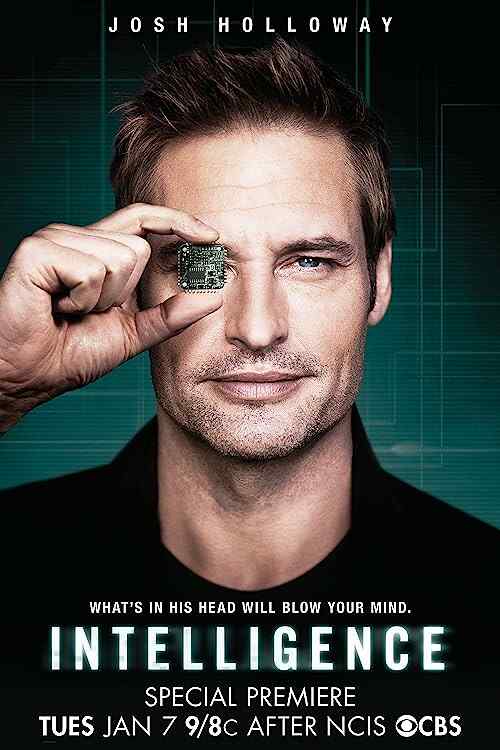 Intelligence poster