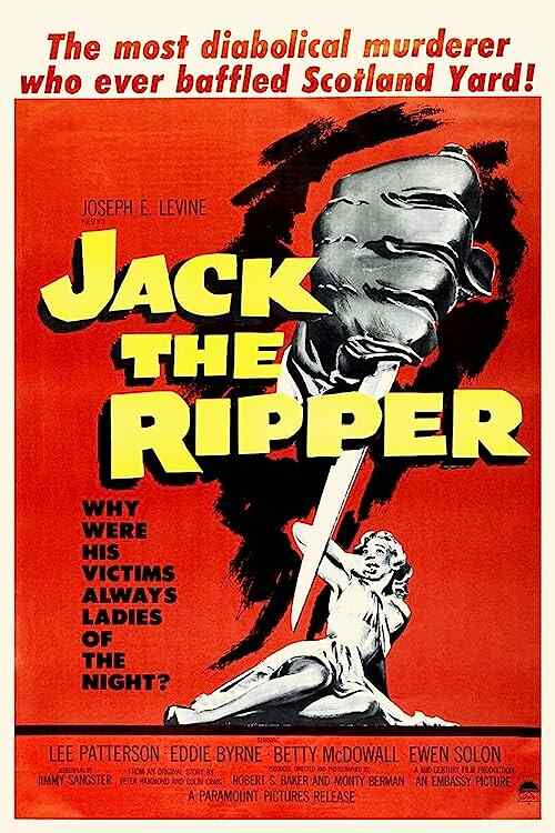 Jack the Ripper poster