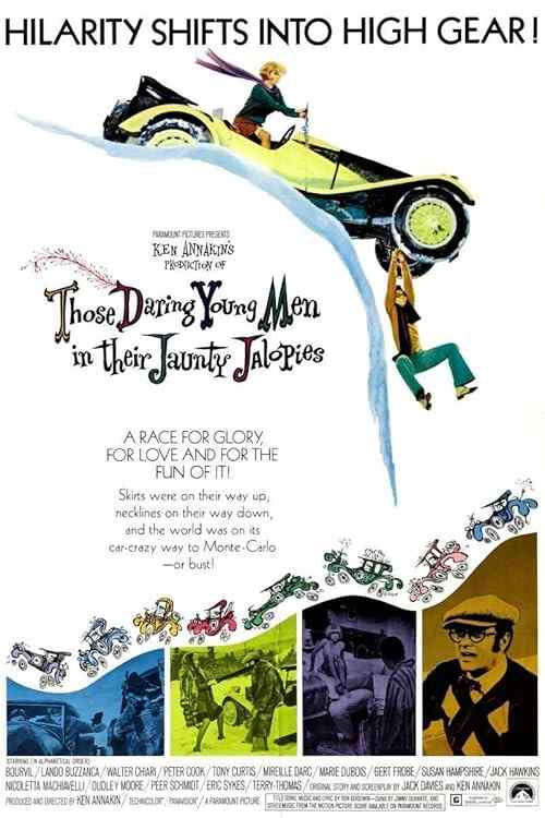Monte Carlo or Bust! poster