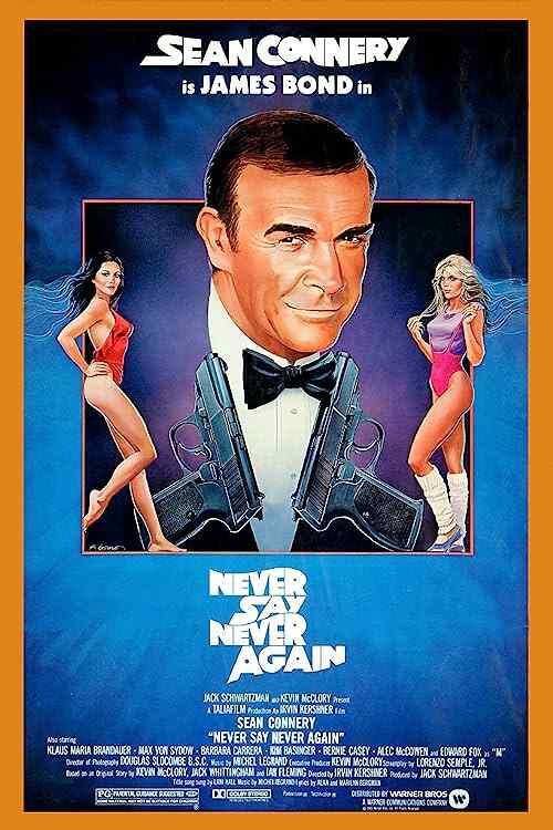 Never Say Never Again poster
