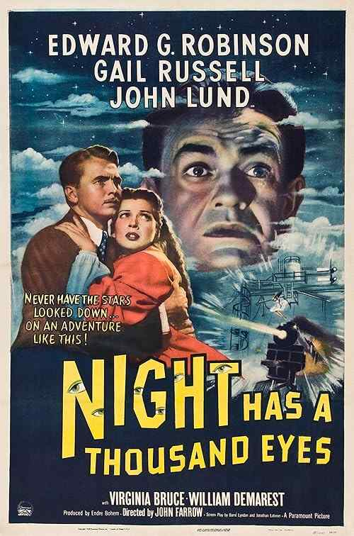 Night Has a Thousand Eyes poster