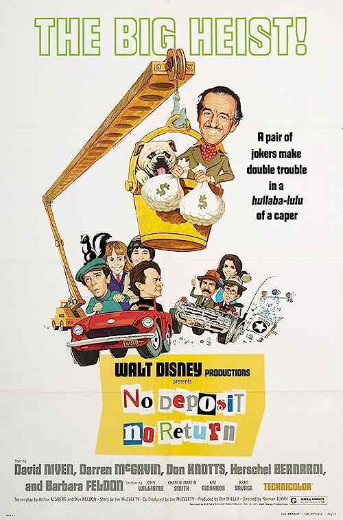 No Deposit, No Return poster