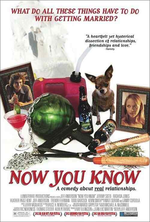 Now You Know poster