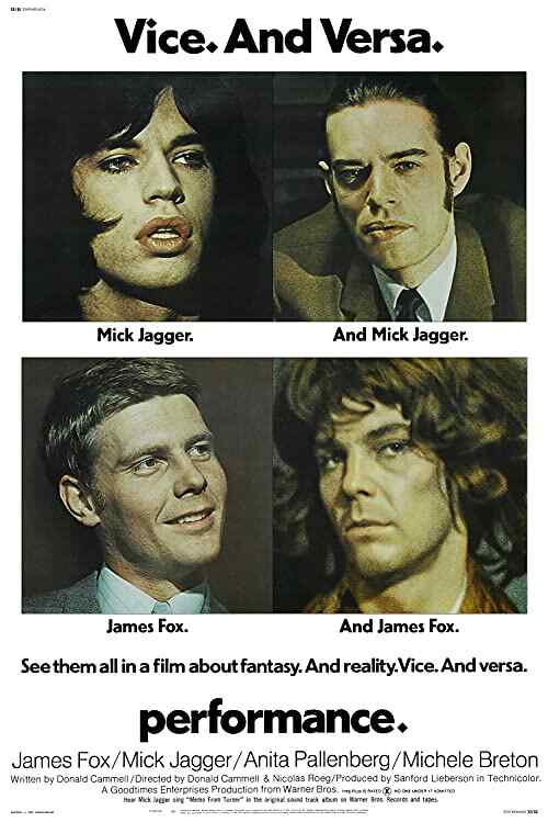 Performance poster