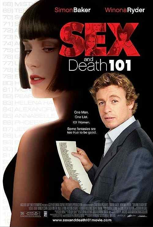 Sex and Death 101 poster