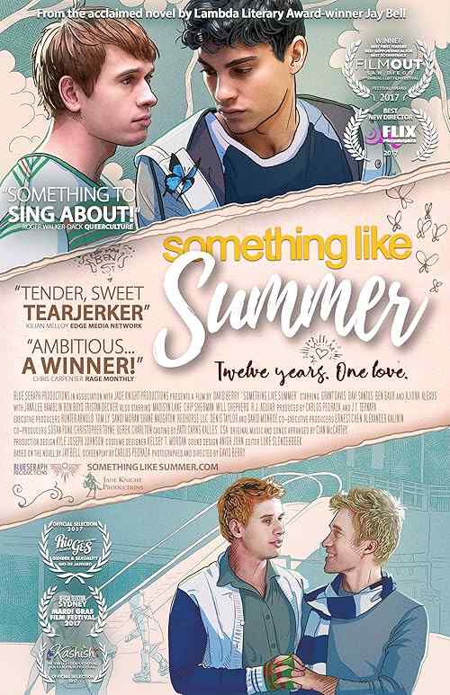 Something Like Summer poster