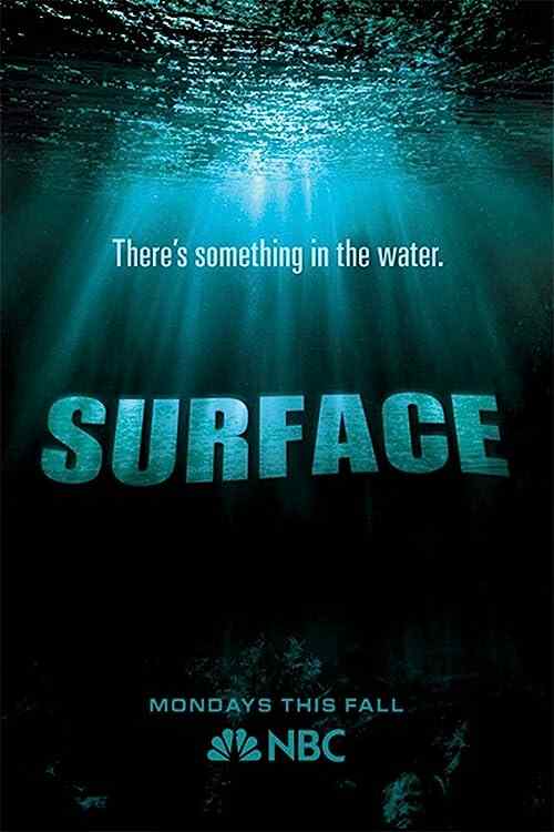 Surface poster