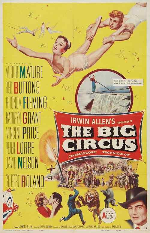 The Big Circus poster