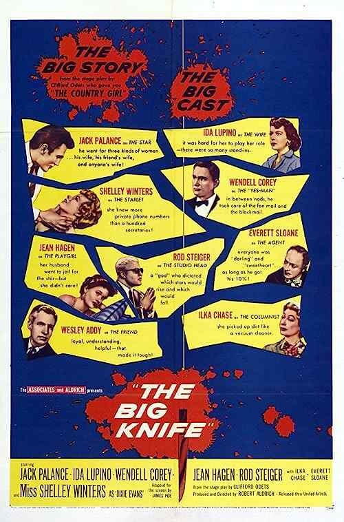 The Big Knife poster