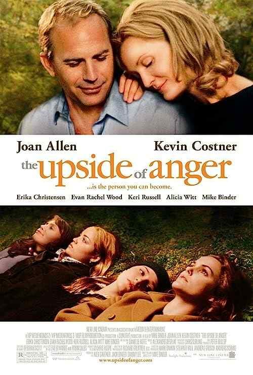 The Upside of Anger poster