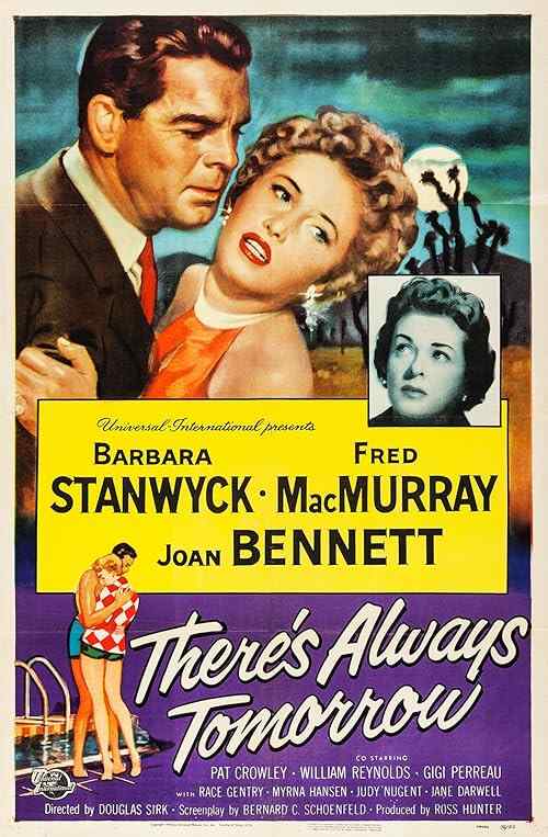 There's Always Tomorrow poster
