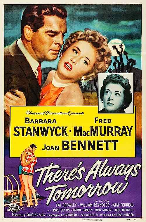 There's Always Tomorrow poster