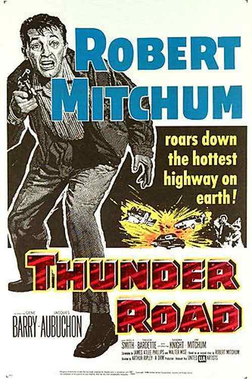 Thunder Road poster
