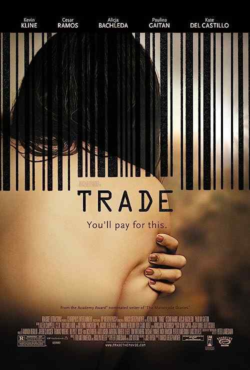 Trade poster