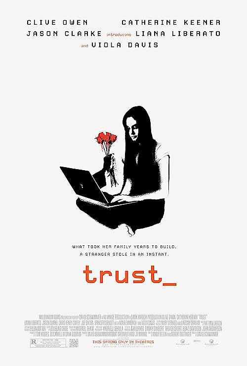 Trust poster