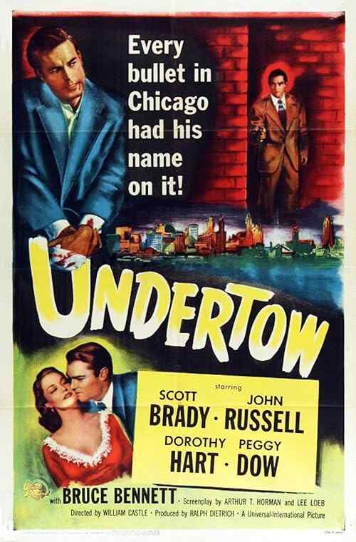 Undertow poster