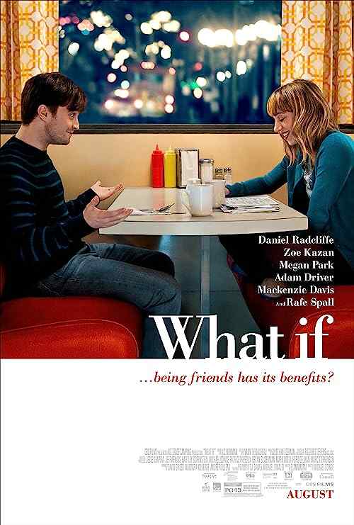 What If poster