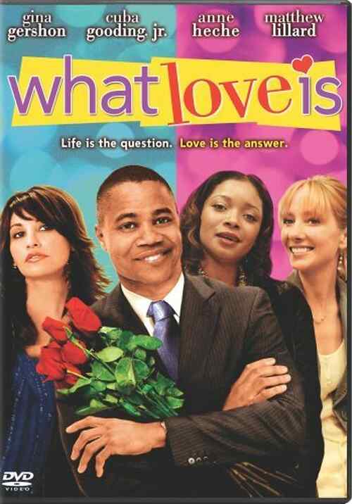What Love Is poster