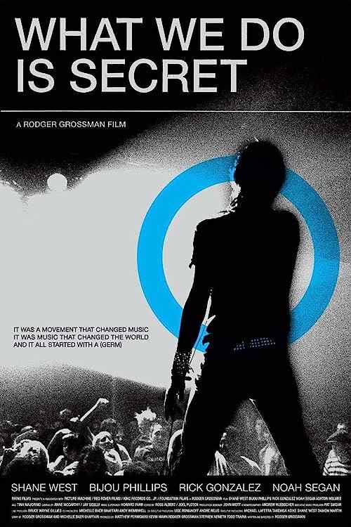 What We Do Is Secret poster