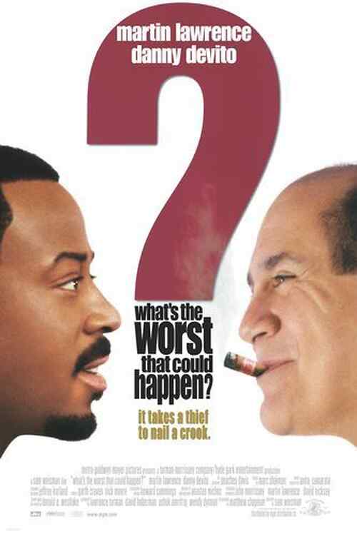 What's the Worst That Could Happen? poster
