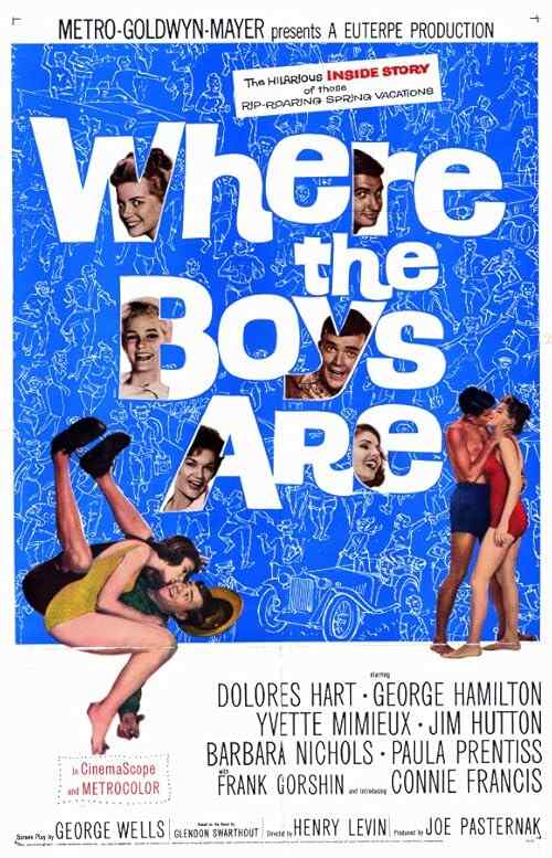 Where the Boys Are poster